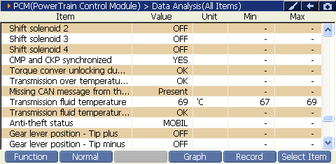 2000 RPM preview